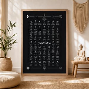 Könnte beinhalten: Ein schwarzes, rechteckiges Poster in einem hellen Holzrahmen mit weißen Strichzeichnungen verschiedener Handpositionen, beschriftet als Yoga Mudras. Das Design zeigt eine zentrale Buddha-Figur, Mondphasen und himmlische Symbole auf dunklem Grund.