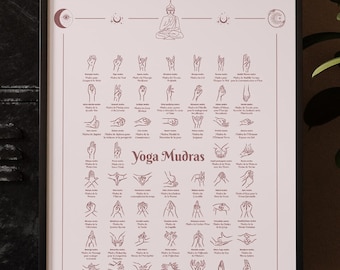 Mudras Meditation Poster: Yoga Hand Positions Art Print - Etsy