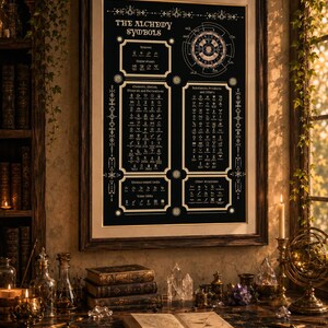 May include: A framed wall art print titled The Alchemy Symbols featuring a black background with white text and diagrams detailing various chemical and elemental icons, arranged in organized sections within a dark wooden frame.