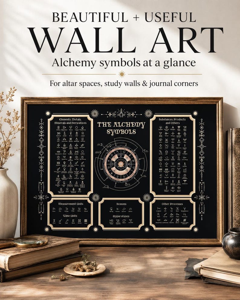 Puede incluir: Una l&aacute;mina de arte mural rectangular enmarcada con fondo negro y texto e ilustraciones en tono dorado. La l&aacute;mina se titula THE ALCHEMY SYMBOLS y muestra varios cuadros, incluyendo elementos, metales, minerales y derivados.
