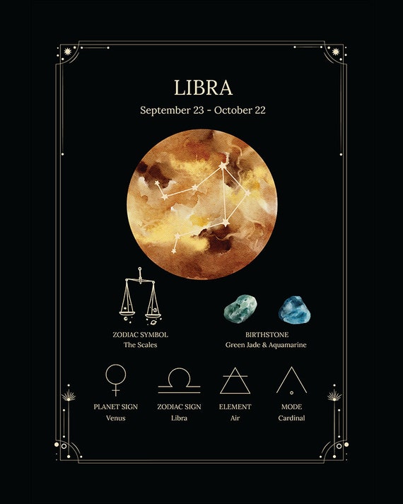 Libra scale | Poster