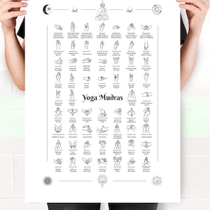 Yoga Mudra Art Poster: 60 Hand Mudras Guide (PDF Download)