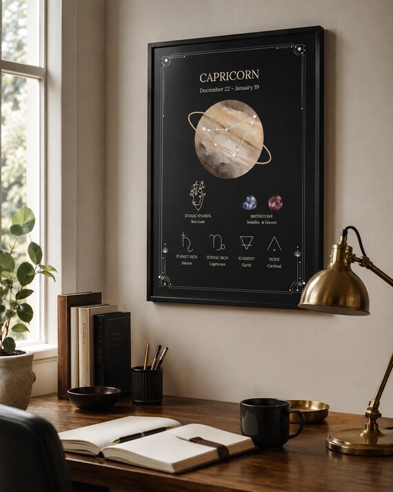 Capricorn Zodiac Sign Poster, Astrology Wall Art, Capricorn