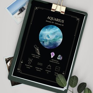 Aquarius Zodiac Sign 24x36 inches Poster Art PDF - Classic poster art illustration inspired by Zodiac signs and Astrology
