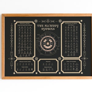 The Alchemical Table Of Symbols Poster, Witch Poster, Witchcraft Poster, Witch Art, Witch Print, Witch Decor, Witch Gift, Witch Home Decor
