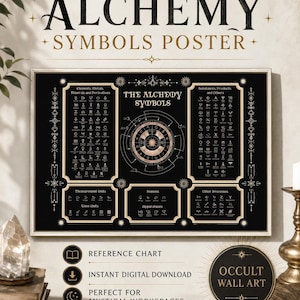 Póster de símbolos de alquimia, arte mural ocultista imprimible, guía de estudio místico, descarga digital - Horizontal oscuro imagen 7