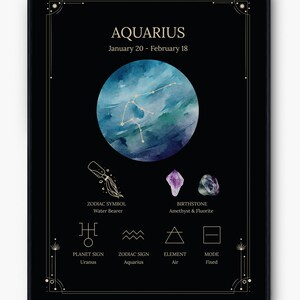 Aquarius Zodiac Sign 24x36 inches Poster Art PDF Classic poster art illustration inspired by Zodiac signs and Astrology zdjęcie 7