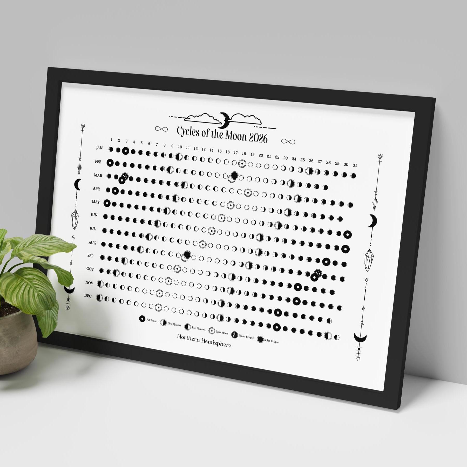 Editable Moon Phases Calendar 2026 – Adobe Illustrator Template - Etsy