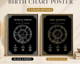 Personalized Astrology Birth Chart Poster | Digital PDF Download