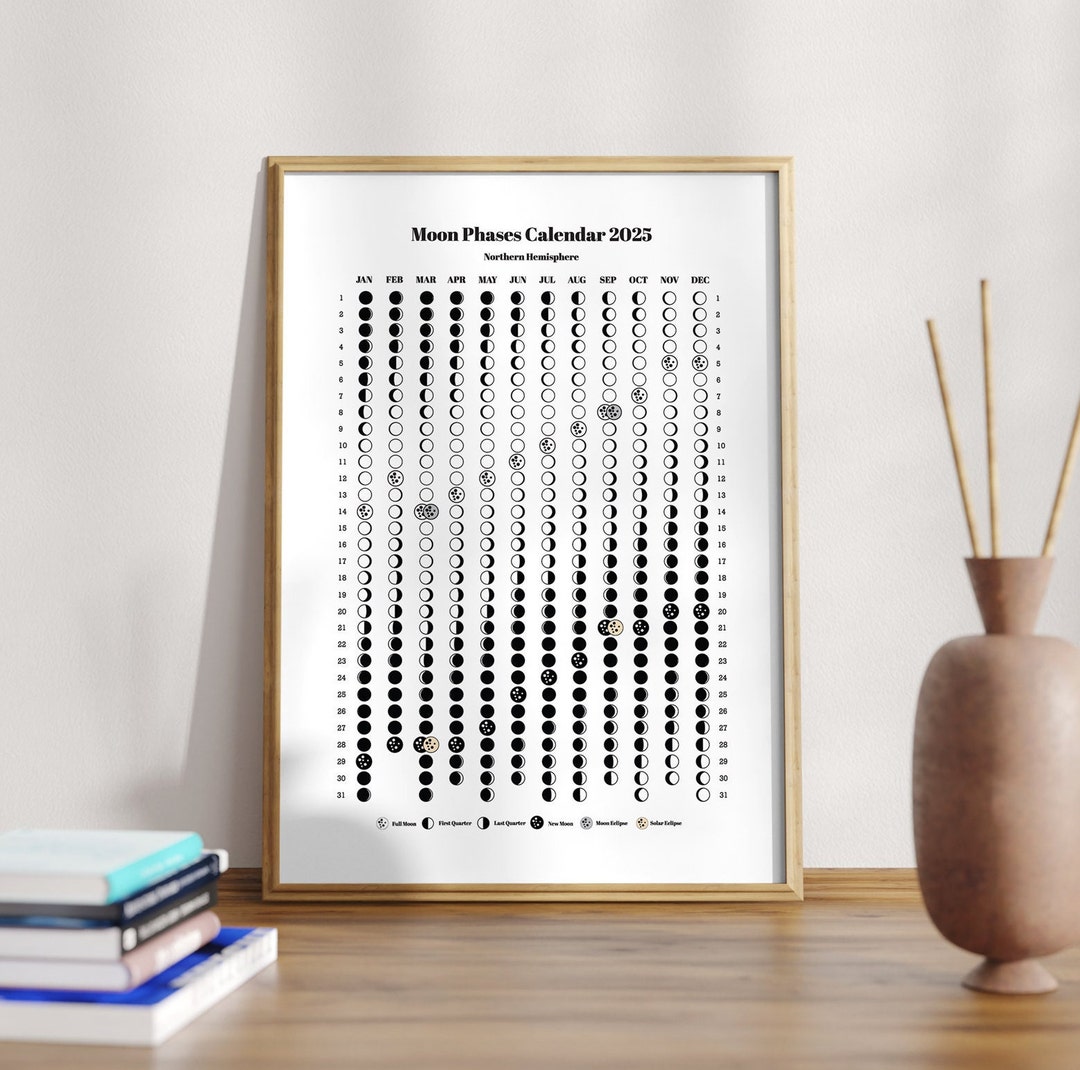 2025 Moon Phase Calendar - Poster Art /printable PDF Digital Download ...