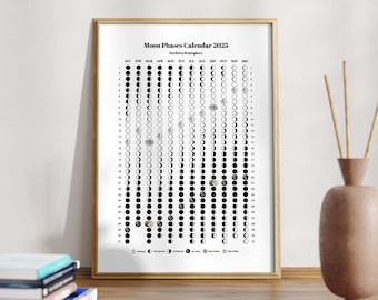2025 Moon Phase Calendar -  Poster Art /Printable PDF digital download