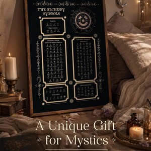 May include: A framed wall art print featuring a black background with white text and illustrations titled The Alchemy Symbols. The chart displays various categories including seasons, apparatuses, elements, metals, minerals, and measurement units.