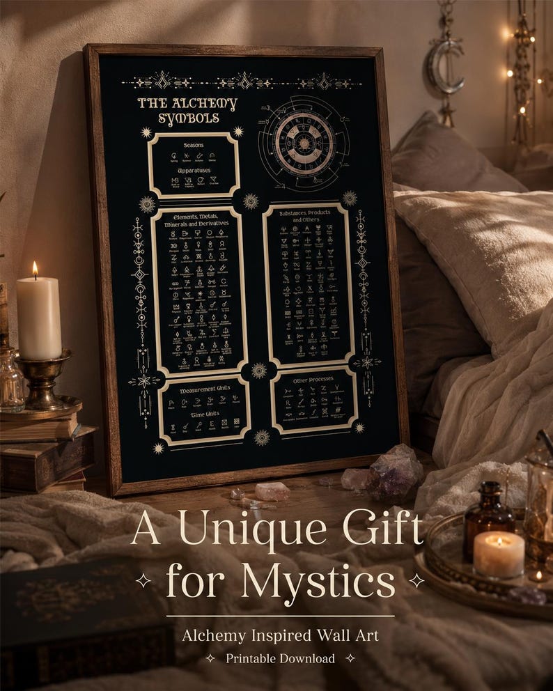 May include: A framed wall art print featuring a black background with white text and illustrations titled The Alchemy Symbols. The chart displays various categories including seasons, apparatuses, elements, metals, minerals, and measurement units.