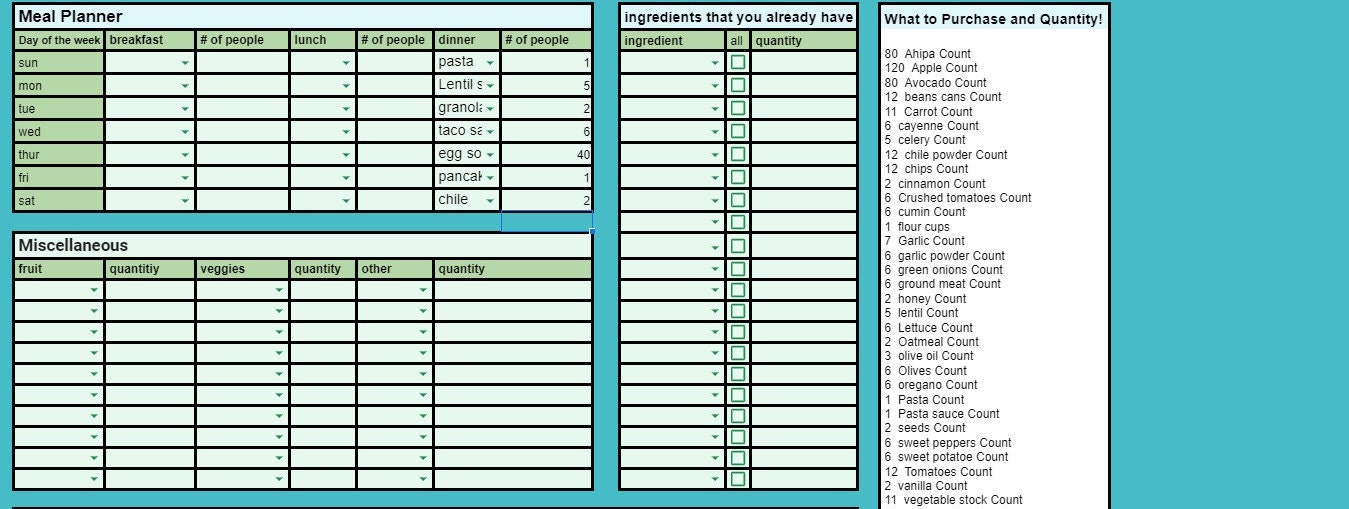 Automatic Grocery List Generator/meal Planner - Etsy