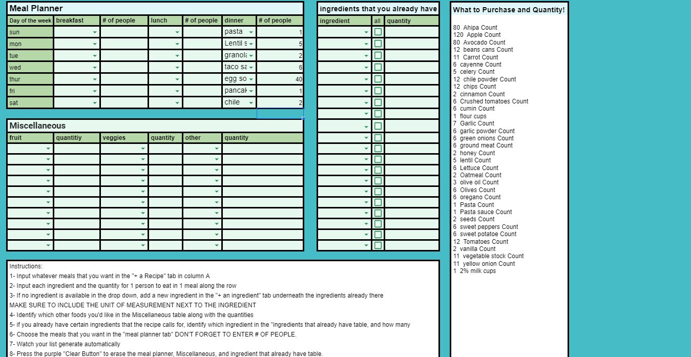 the automatic meal planner the automatic meal planner