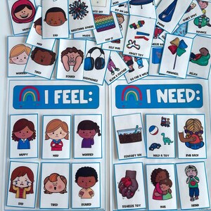 K&ouml;nnte beinhalten: Eine bunte Karte mit zwei Abschnitten, "Ich f&uuml;hle" und "Ich brauche." Jeder Abschnitt zeigt Bilder von Gesichtern, die verschiedene Emotionen ausdr&uuml;cken, und Gegenst&auml;nde, die bei diesen Gef&uuml;hlen helfen k&ouml;nnen. Die Karte soll Kindern helfen, ihre Gef&uuml;hle und Bed&uuml;rfnisse zu kommunizieren.