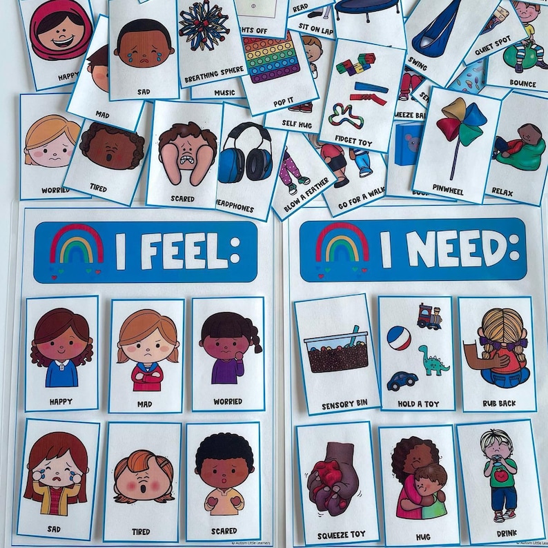 K&ouml;nnte beinhalten: Eine bunte Karte mit zwei Abschnitten, "Ich f&uuml;hle" und "Ich brauche." Jeder Abschnitt zeigt Bilder von Gesichtern, die verschiedene Emotionen ausdr&uuml;cken, und Gegenst&auml;nde, die bei diesen Gef&uuml;hlen helfen k&ouml;nnen. Die Karte soll Kindern helfen, ihre Gef&uuml;hle und Bed&uuml;rfnisse zu kommunizieren.