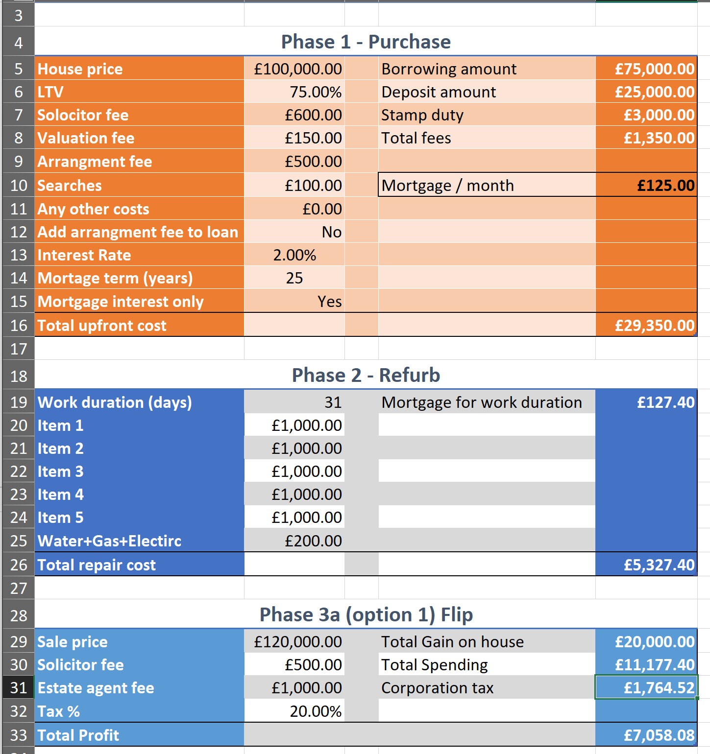 Buy To Let And Flip Calculator With Mortgage And Refinance Calculator buy-to-let-and-flip-calculator-with-mortgage-and-refinance-calculator