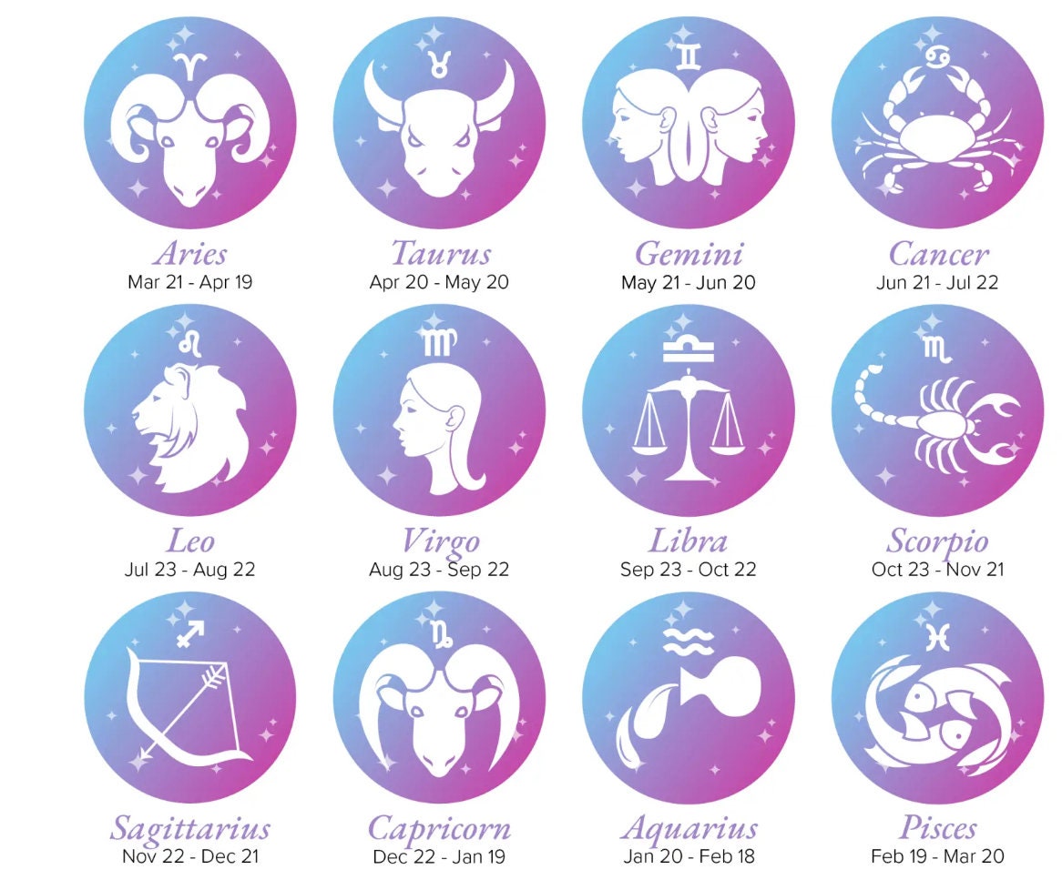 Happy Birthday 16oz Crystal Zodiac Candle Custom Healing Candle Libra