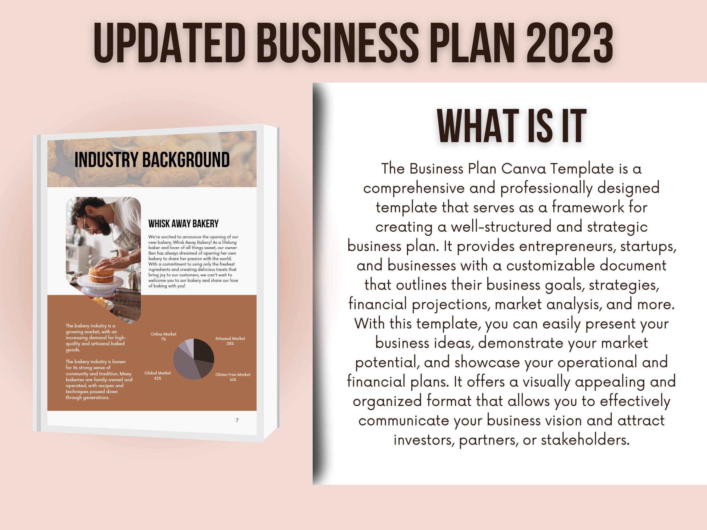 Business Plan Canva Template Business Plan Template For Etsy