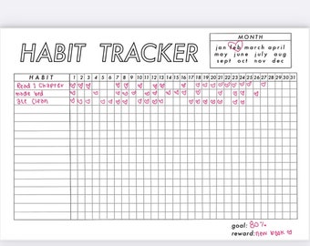 Habit Tracker template