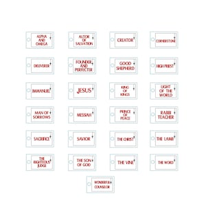 ITH 25 Names of Jesus Christ Key fob Machine Embroidery Pattern | Lord God Jesus Christ Names Keychain | Bible Verses Scriptures | Christmas