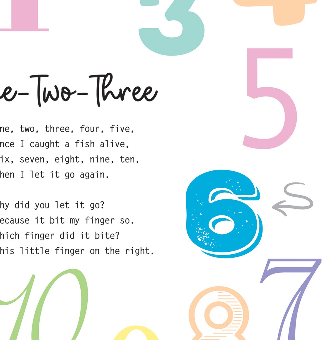 123 Nursery Rhymes Lyrics Lullaby lyrics Nursery Decor Etsy