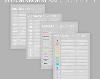 Vitamin & Mineral Cheat Sheet Nutrition Wellness Digital Guide Chart Poster Bundle 8.5 X 11 in