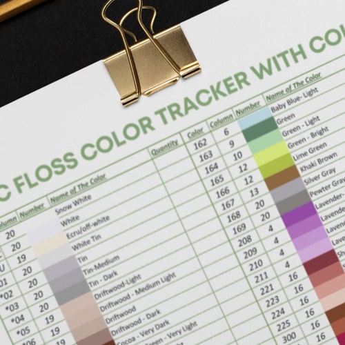 DMC Floss Inventory Tracker Has 733 Color Numbers is Printable Etsy