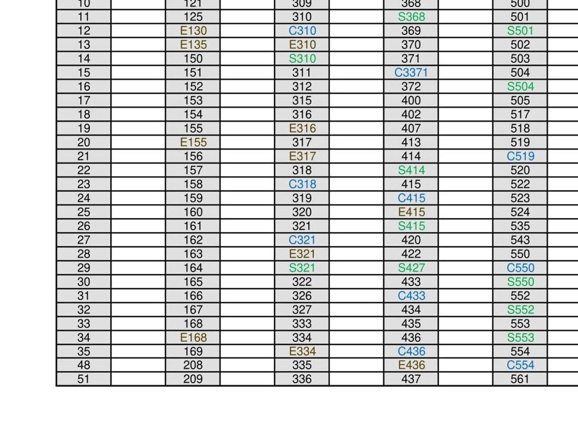 Dmc floss inventory tracker has 733 color numbers is printable etsy
