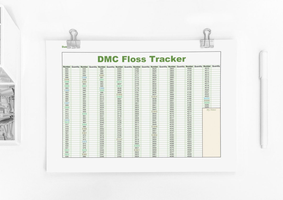 DMC Floss Inventory Tracker Has 733 Color Numbers is Printable and