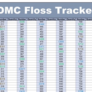 Puede incluir: Un gráfico de seguimiento de hilo DMC con una cuadrícula de números y cantidades. El gráfico está organizado por número de color e incluye una gama de colores del blanco al negro.