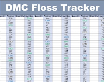 DMC Floss Inventory Tracker: 733 kleuren (afdrukbaar en bewerkbaar digitaal product)