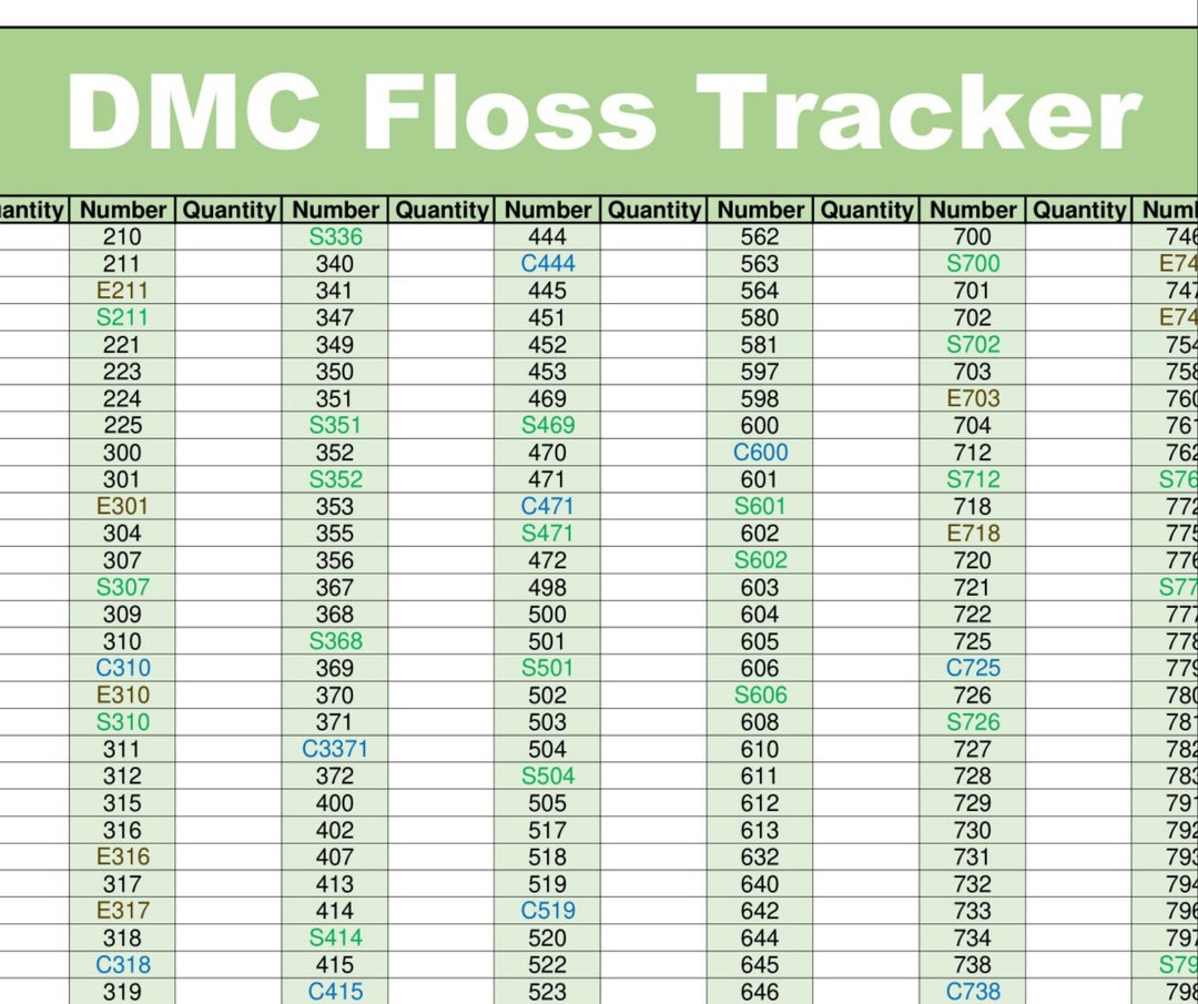 DMC Floss Inventory Tracker Has 733 Colors Numbers is Printable and