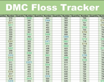 DMC Floss Inventory Tracker: 733 kleuren, afdrukbaar en bewerkbaar (digitaal product)