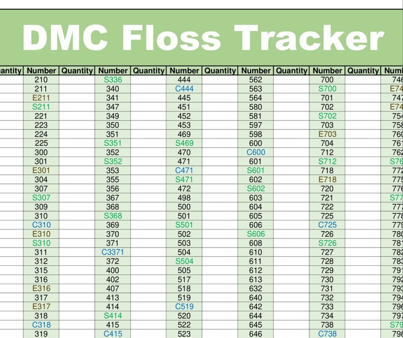 Dmc floss inventory tracker has 733 colors numbers is printable and