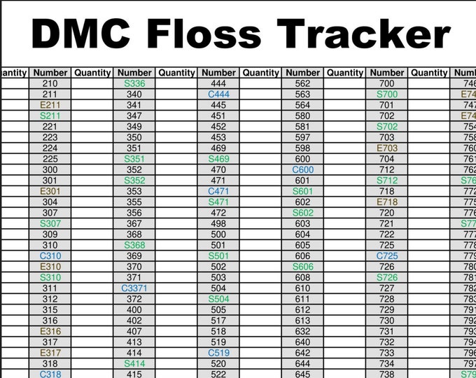 Dmc 117 Thread Name Chart.pdf DMC Floss Embroidery Organization System | DMC Thread Charts PDF ...