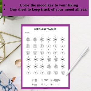 Flower Happiness Tracker, Printable Happiness Tracker, Happiness Log ...