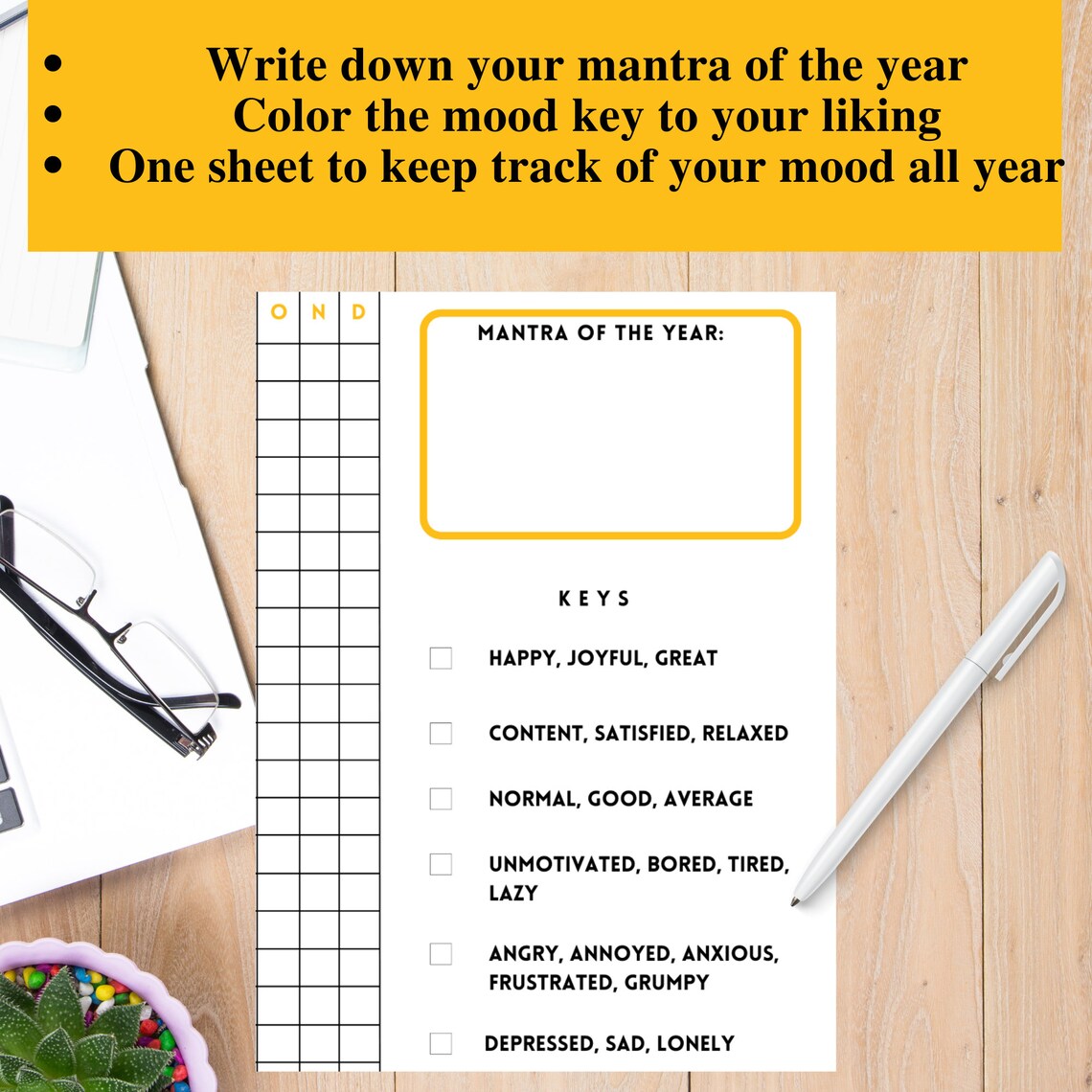 Digital Happiness Tracker, Printable Happiness Tracker, Happiness Log