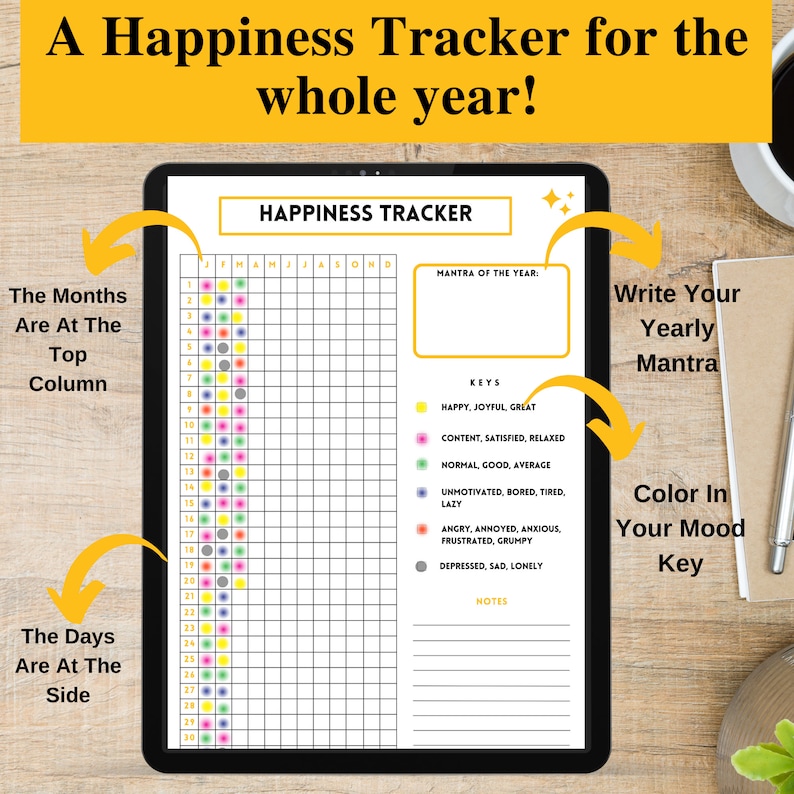 Digital Happiness Tracker, Printable Happiness Tracker, Happiness Log