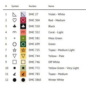 May include: A chart with 12 rows showing different symbols, DMC floss colours, and corresponding colour names. The symbols include a triangle, heart, club, letter m, circle, cross, star, inverted triangle, square, black square, arrow, and circle.