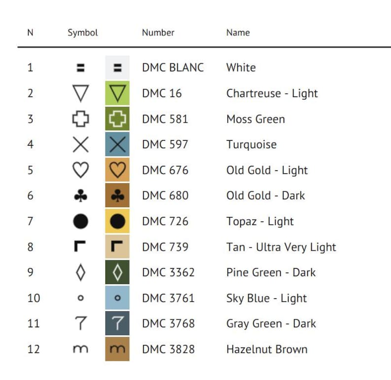 May include: A chart showing 12 different DMC embroidery floss colours with their corresponding numbers and names. The colours include white, chartreuse, moss green, turquoise, old gold, topaz, tan, pine green, sky blue, grey green, and hazelnut brown.