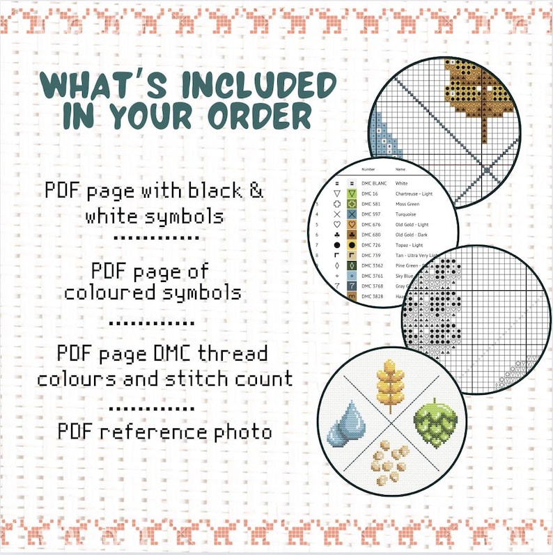 May include: A digital download for a cross stitch pattern featuring a design of a water droplet, a wheat stalk, and a hop cone. The image includes a list of DMC thread colours and stitch counts. The text "WHAT'S INCLUDED IN YOUR ORDER" is at the top of the image.