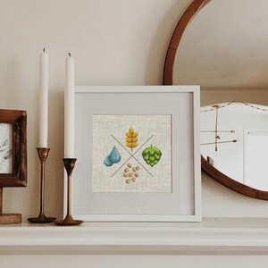 May include: A white framed cross-stitch embroidery featuring four elements: a blue water drop, a yellow wheat stalk, a green hop cone, and a pile of brown barley. The embroidery is displayed on a white mantelpiece with two candlesticks and a framed print.