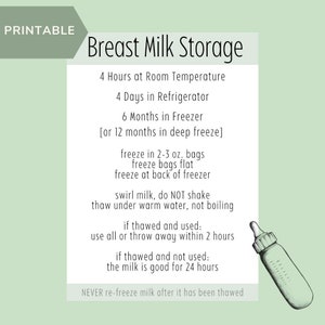 Printable Breast Milk Storage Guidelines Etsy