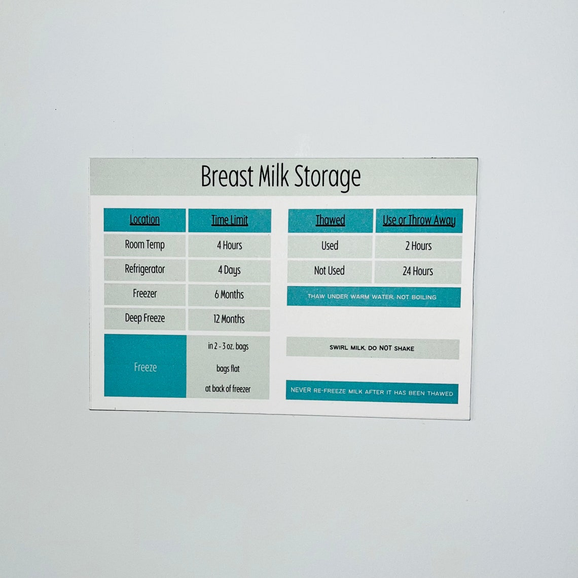 Breast Milk Storage Guidelines Etsy