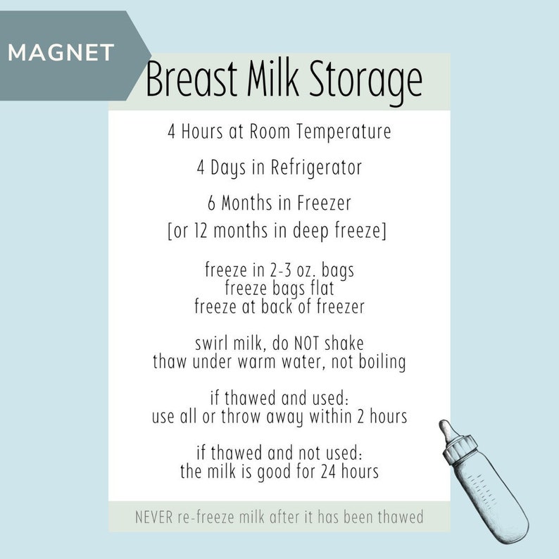 Breast Milk Storage Guidelines Etsy