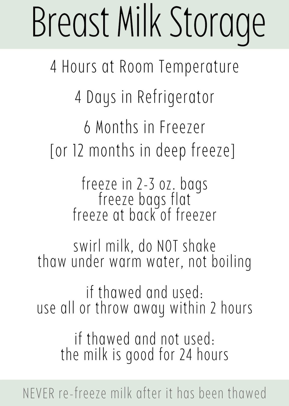 Printable Breast Milk Storage Guidelines - Etsy