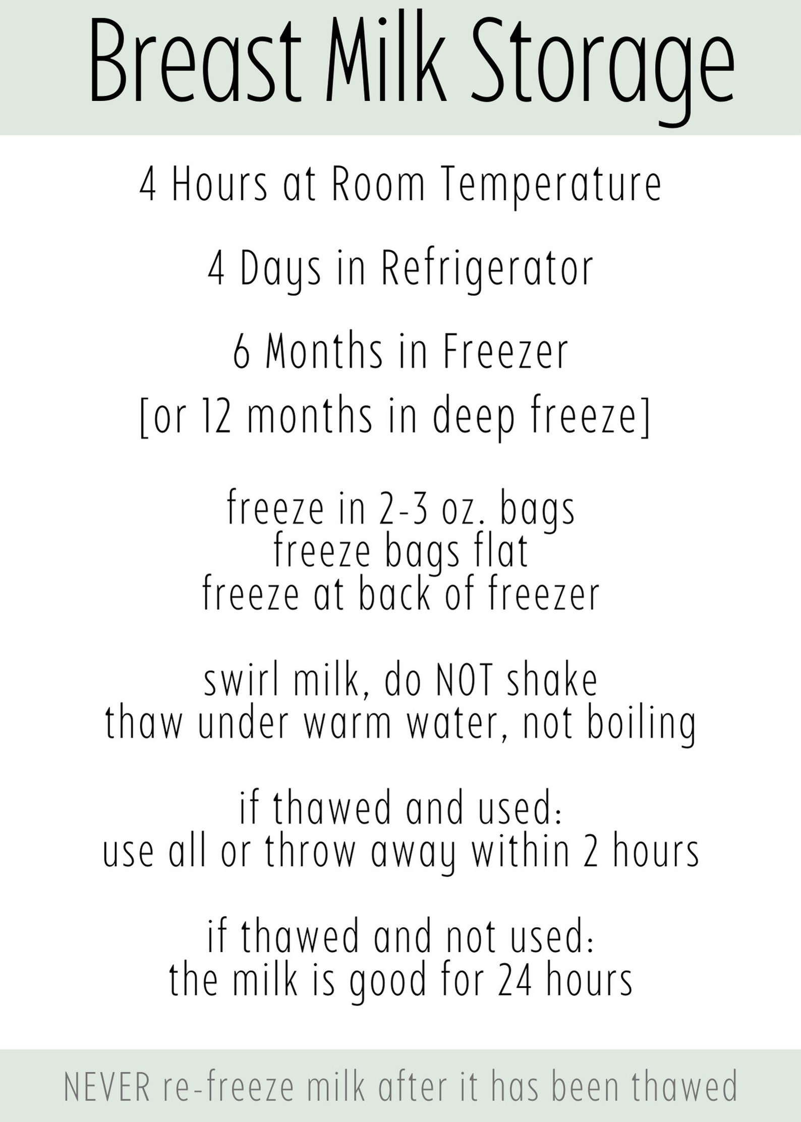 Printable Breast Milk Storage Guidelines - Etsy