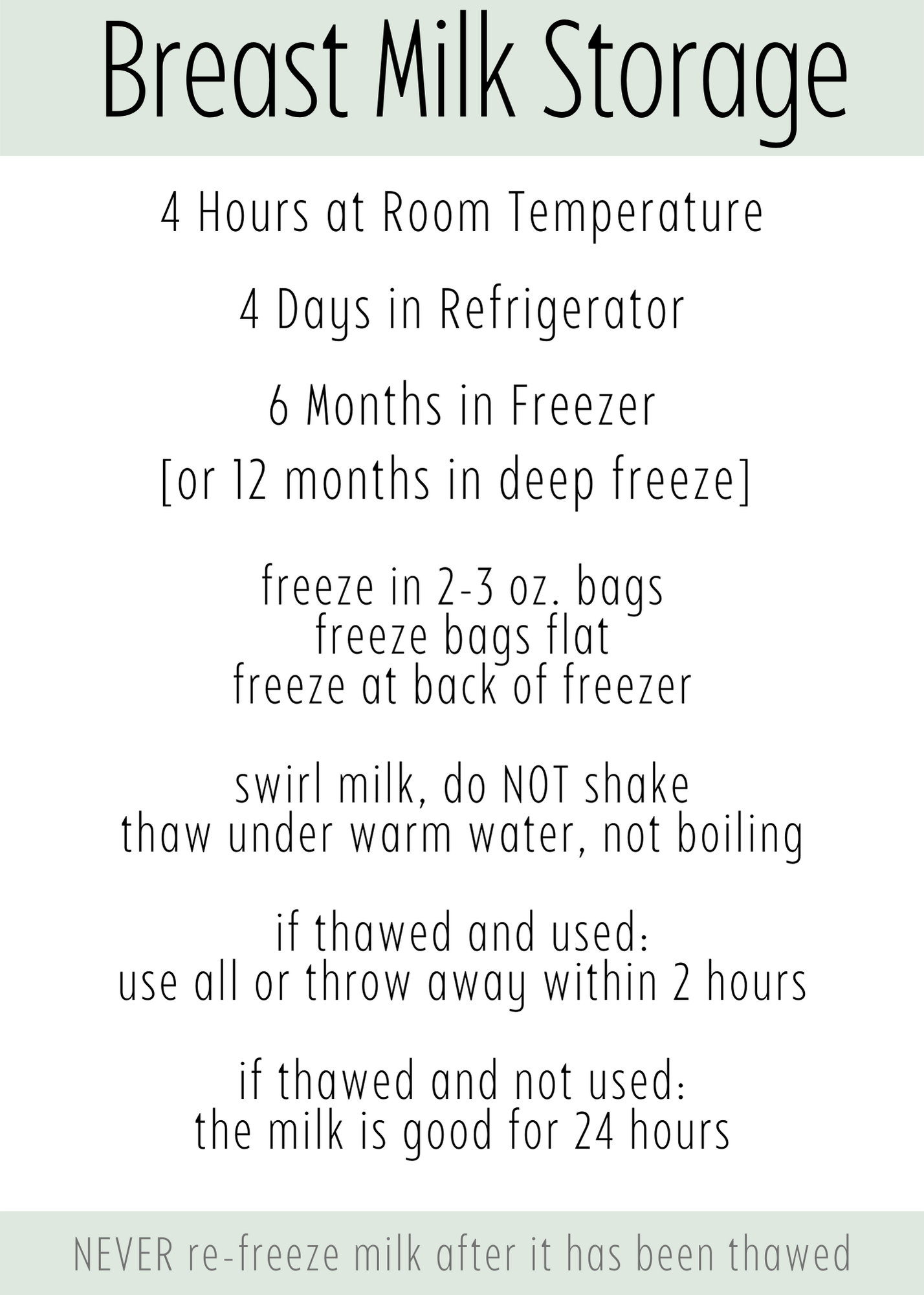 Printable Breast Milk Storage Guidelines - Etsy Australia